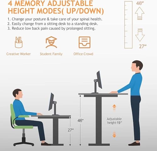 Legooin Electric Standing Desk, 55x24in Adjustable Height Computer Desk with Wheels, Sit-Stand Desk with Charging Station, 2 USB Ports, 3 Power Outlets, Spacious Workstation for Home Office(Black) 9
