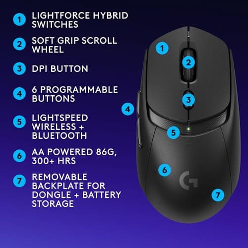 Logitech G309 Lightspeed Wireless Gaming Mouse, Lightweight, LIGHTFORCE Hybrid Switches, Hero 25K Sensor, 86g & 300+ hr Battery Life with AA Battery, 6 Programmable Buttons, PC & Mac - Black 9