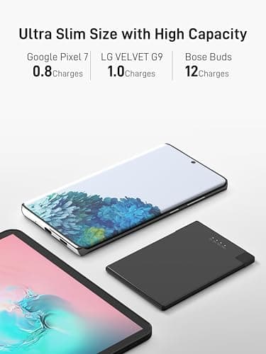Auskang Slim Portable Charger with Built in Cable - Ultra Thin Power Bank Compatible with iPhone 15 Series Samsung Galaxy/Note Google Pixel and Other Android USB-C Smartphones 5