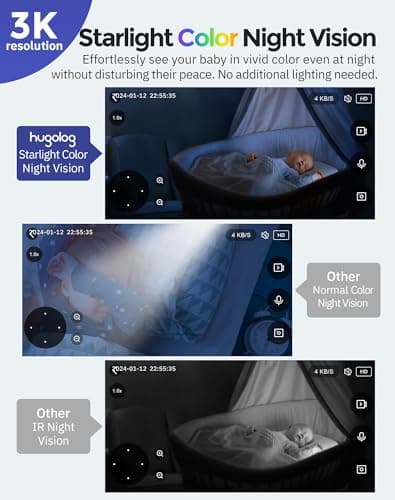 Hugolog 3K 5MP Light Bulb Security Cameras Wireless Outdoor-2.4GHz Cameras for Home Security Indoor with AI Sound Processing&Motion Detection,Color Night Vision,Auto Tracking,Siren Alarm,2-Way Talk 5