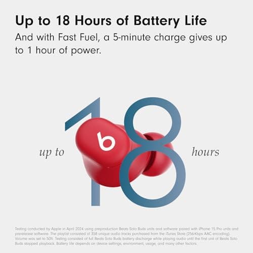 Beats by Dr. Dre Solo Buds True Wireless Earbuds - Transparent Red (Renewed) 5