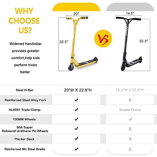 VOKUL Gold Pro Stunt Scooter - Entry Level Tricks Freestyle Pro Scooter for Age 6 Up Kids,Boys,Girls - Reinforced 20" L4.1 W Deck(Gold) 7