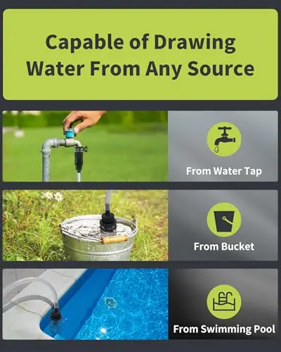 Cordless Pressure Washer Battery Powered; 990 PSI Cordless Power Washer with 4.0Ah Battery&Charger & 6-in-1 Nozzle; Portable Power Washer Cordless for Home; Battery Pressure Washer for Car Wash, Yard 6