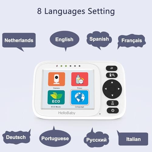 HelloBaby Baby Monitor with Camera and Audio - 3.2” IPS Screen,USB Cable,No WiFi,Manual Baby Camera Adjustment,Night Vision,ECO Mode, 1000ft Range | Portable for Travel,Mom,Pet, Elderly | Model HB2438 9