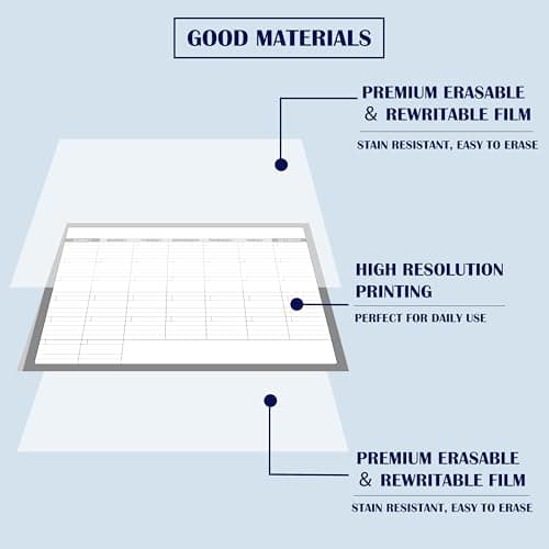 Large Dry Erase Calendar - Undated 1 Monthly Wall Calendar Laminated, 40" x 28", Blank Reusable Calendar Planner with Large Daily Boxes, Notes, Stickers, Great for Home, Office, Classroom, Grey 6