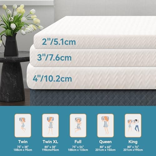 Erdoru 3 Inch Mattress Topper Queen - Gel Memory Foam for Pressure Relief, Premium Soft Cooling Sleep, Non-Slip Design with Removable&Washable Cover, CertiPUR-US Certified 7