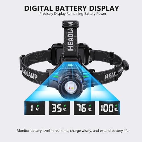 OMALIGHT Headlamp Rechargeable with White/Red/UV/Black Light Headlight,1080 High Lumens Super Bright LED Headlamps Battery Powered,16 Modes Waterproof Head Lamp for Hardhat Hunting Pet Urine Detection 8