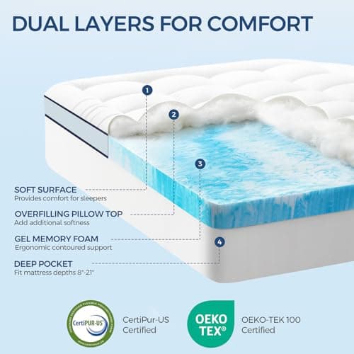 LovingLeashes Premium Dual Layer 4 Inch Memory Foam Mattress Topper, 2 Inch Gel Memory Foam and 2 Inch Pillow Top Mattress Pad Cover for Back Pain, Extra Thick Comfort Support（Queen 60"x80"） 2