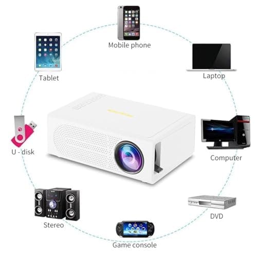 Mini Projector, 1080P HD Portable Projector Movie Video Projector Compatible with HDMI/USB/AV/Memory Card/5V-2A, Wired Phone Same Screen, Apartment Must Haves, Mini Tv, Cool Stuff forfor Women Men 3