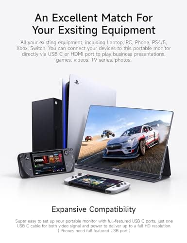 c-force Portable Monitor 15.6 inch FHD 1080P USB C HDMI Ultra-Slim IPS Computer Display w/Speakers, HDR Plug & Play, External Portable Monitor for Laptop PC Phone Mac Xbox PS5 Switch 5