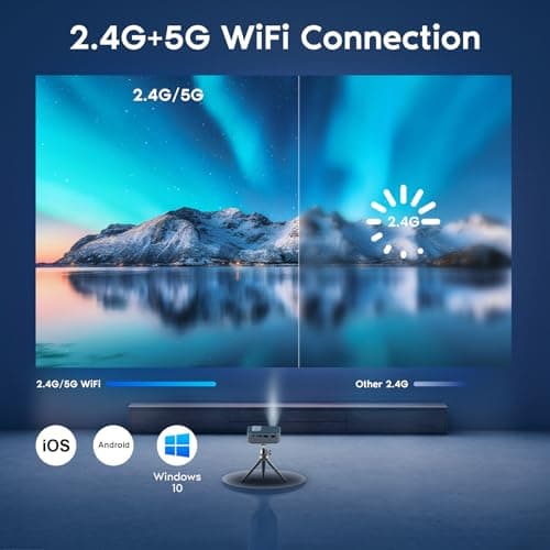 【3-hour Playtime】TMY Ultra Mini Projector, 1080P Support Portable Projector with WiFi and Bluetooth, Battery Powered Movie Projector, DLP Video Projector, Compatible with Phone/Pad/TV Stick/HDMI/USB 5