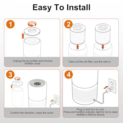 Doifyn 2 Pack Core 300 Replacement Filter for LEVOIT Core 300/Core 300S/Core 300-P Air Purifier,3-in-1 Core 300S Replacement Filter,Compare to Part No. Core 300-RF,White 7
