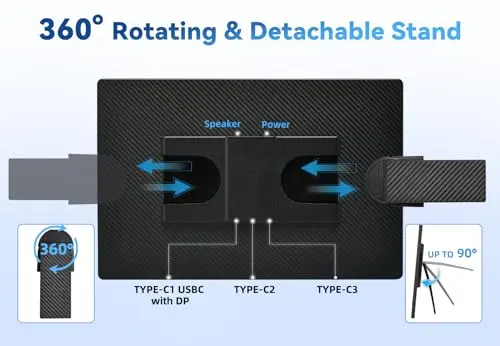 AOKER 16" Portable Monitor for Laptop - 1200P FHD, Horizontal Vertical with Detachable Kickstand, Built-in Speakers, Plug & Play, Travel External Screen for Wins Mac Chrome 5