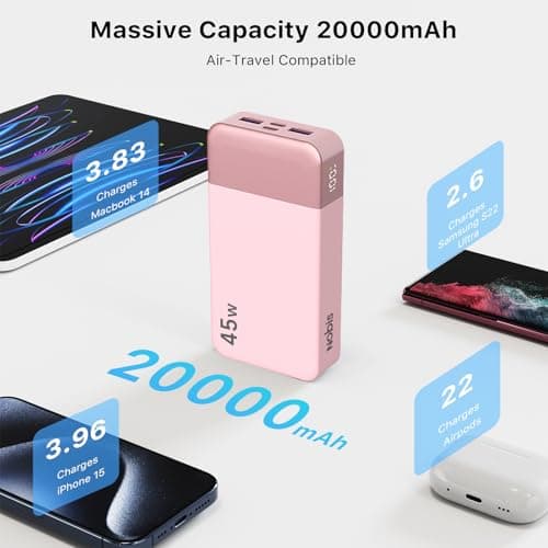 NOBIS Portable Charger, 20000mAh Power Bank, 45W Power Bank Fast Charging, Battery Pack with C to C Cable, Battery Bank with Digital Display for Phone Android Laptop etc (Pink) 3