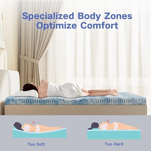 Molphit 2-Inch 7-Zone Full Memory Foam Mattress Topper With Cooling Gel and Airflow Channels for Body Pressure Relief - 54"75", CertiPUR-US and Oeko-Tex Certified 5