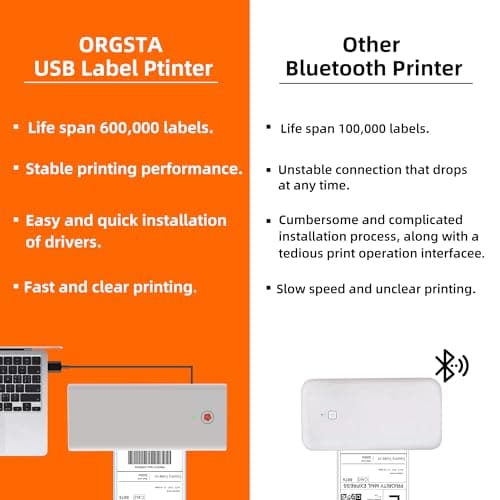 ORGSTA USB Shipping Label Printer - T001 4x6 Thermal Label Printer for Small Business, High Speed Label Printers for Shipping Package, Used for Ebay, Amazon, Shopify, Etsy, USPS, FedEx(USB Only) 5