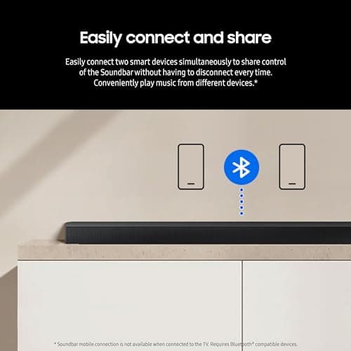 Samsung HW-B750D/ZA 5.1 ch Soundbar w/ Dolby Audio, Surround Sound expansion, Bass Boost, Adaptive Sound, DTS Virtual:X, Wireless Subwoofer, 2024 7