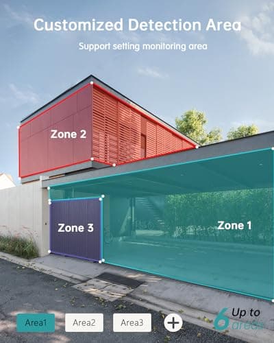 ZUMIMALL Security Cameras Wireless Outdoor, 360°View, 2K Battery Powered Cameras for Home Security, 3MP Color Night Vision, 2-Way Talk, IP66, AI Analysis, Cloud Storage, Alexa 7