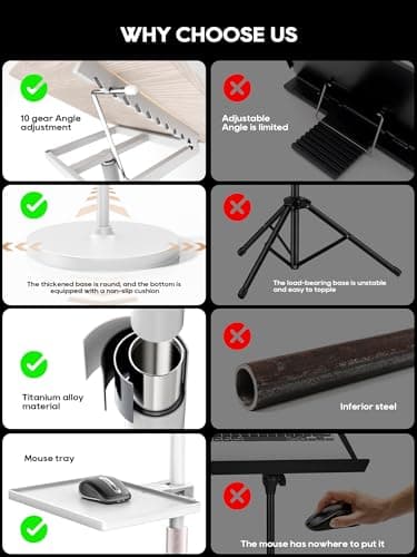 2 in 1 Adjustable Book Stand - Dual-Use Floor and Desktop Book Holder Stand, Height Adjustable 23.5-52 in, Elastic Page Clips for Music Sheet, Recipe, Tablet, Laptop-White 6