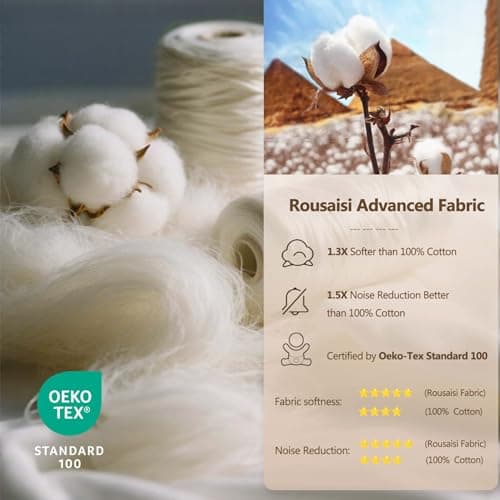 Lightweight White Goose Down Comforter King Size - All Season Luxury Down Duvet Insert Hotel Bedding Comforters Oeko Certified 480 Thread Count High Fill Power - King 106x90 Inches 5