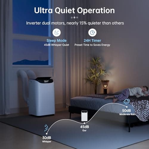 16000BTU Inverter Portable Air Conditioner Cools Up for Rooms 850 Sq. Ft, 3 in 1 Portable AC Unit with Dehumidifier Fan 24H Timer Sleep Mode Function for Large Room Office Temporary Space 7