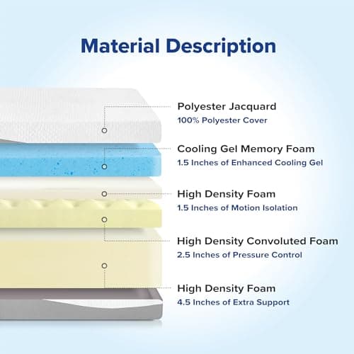 Olee Sleep Full Mattress, 10 Inch Gel Memory Foam Mattress, Gel Infused for Comfort and Pressure Relief, CertiPUR-US Certified, Bed-in-a-Box, Medium Firm, Grey, Full Size 5