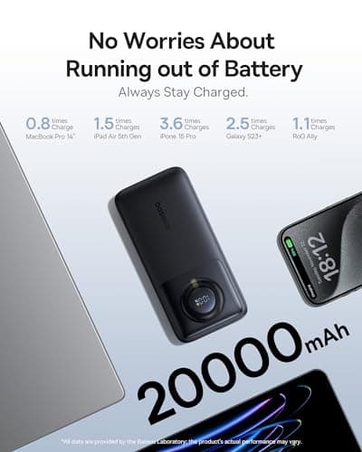 Baseus 65W Power Bank 20000mAh, Laptop Portable Charger Built-in Retractable USB C Cable, Fast Charging Battery Pack for Steam Deck, MacBook Pro, iPad, iPhone 16/15 Series, Samsung S23 S22 (Black) 5