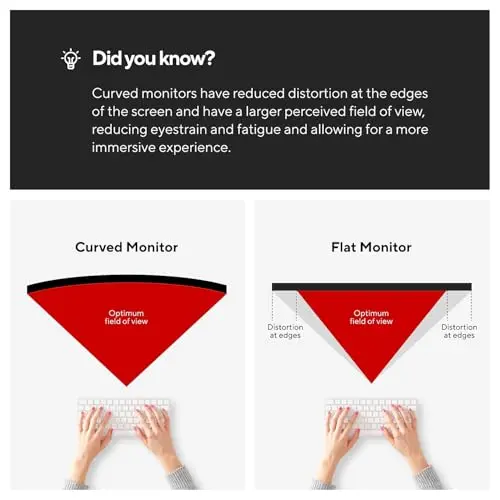 LG Ultrawide 34BQ77QB-B 34" Webcam UW-QHD Curved Screen LED Monitor - 21:9 - Textured Black 5