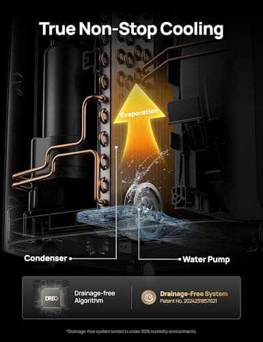 DREO Portable Air Conditioners, 8000 BTU ASHRAE (5000 BTU DOE) Smart AC Unit for Bedroom with Drainage-free Cooling, 45dB Quiet, APP/Voice/Remote, Portable AC for Room Indoors, AC318S 5