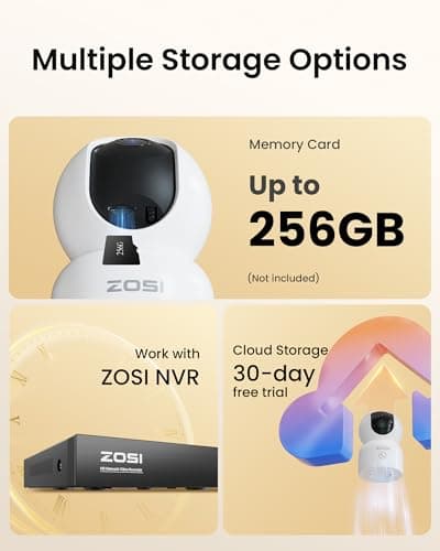 ZOSI Indoor Pan/Tilt Smart Security Camera,2K 360 Degree Baby Pet Monitor,Plug-in 2.4G/5G Dual-Band WiFi Home Cam with Phone App,Night Vision,Person Detection,2 Way Audio,Cloud & Memory Card Storage 7