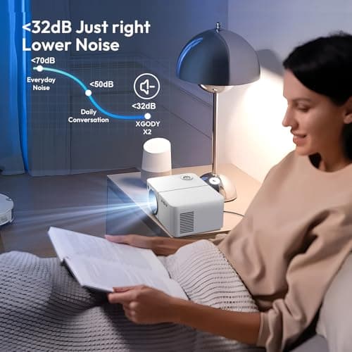 Mini Smart Projector, XGODY X2 Android 12 Portable HD Projector 12000L 1080P Support with WiFi and Bluetooth, Electric Focus/Keystone, Built-in Prime V, YouTube 8000+ APP, Tripod Included(Pearl White) 9