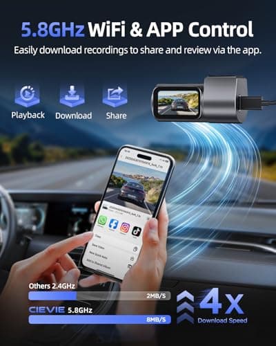 Dash Cam Front 4K - 1.5" IPS Display & 5G WiFi & 64G Card, 360° Rotation Mini Dashcam, Car Camera with WDR Night Vision, 24H Parking Mode, G-Sensor, Loop Recording,170° Angle, Dash Camera for Cars 5