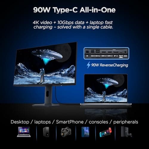 KOORUI 27" 4K QD-Mini LED Gaming Monitor - Dual-Mode (UHD 160Hz or FHD 320Hz), 1ms, 99% Adobe RGB, HDR1400, 90W USB-C, HDMI 2.1/DP1.4, VESA, Tilt Height Swivel Vertical Adjustment, Black, S2741LM 5