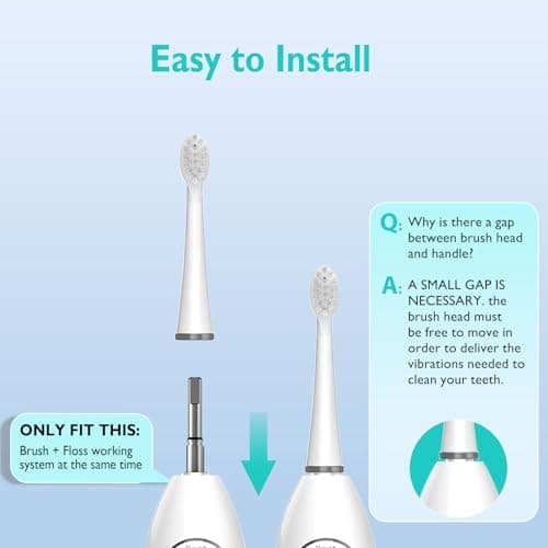 Replacement Brush Heads for Waterpik Sonic Fusion 2.0 - Flossing Toothbrush Head for Water pik with Color-Coded Rings & Hygienic Caps - 3 Pack White Soft Bristles - Compact Size 5