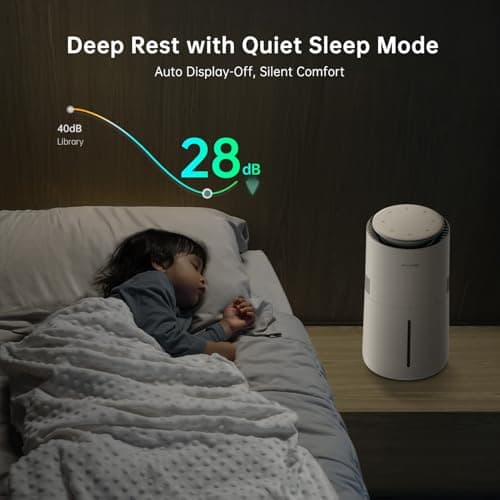 Provirtec MistFree Smart Humidifier for Bedroom, Evaporative Humidifier No White Dust, Auto Humidity & APP Control, 3L Water Tank Easy to Clean, Sleep Mode, Timing, Humidifiers for Home/Office(White) 7