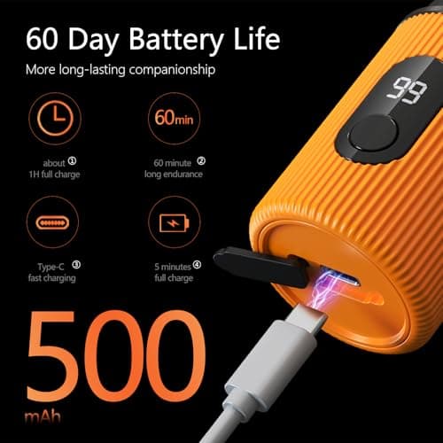 Mini Electric Shaver for Men-Type-C Fast Charging with High-Speed Motor,LED Digital Display,18 Precision Steel Blades, Trendy Dual Color Mini Design,Portable Electric Razor 5