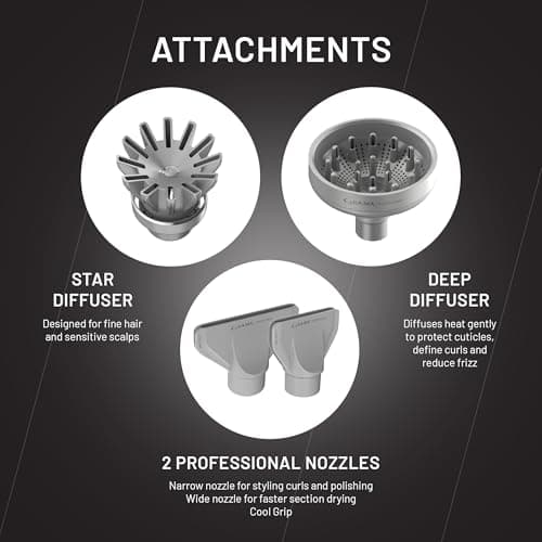 GA.MA IQ3 Perfetto x Rossano Ferretti Hair Dryer with 120,000 RPM Brushless Motor, Smart Auto-Standby, Oxy Active Anti-Frizz Technology, Pearl White 8