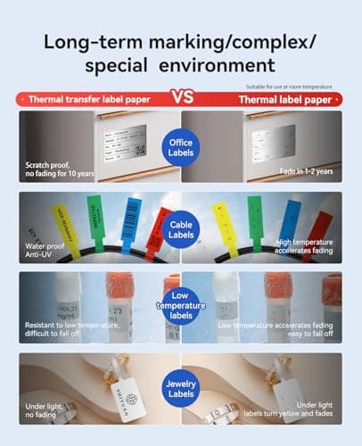 NIIMBOT Label Maker for Plant Labels, M2 Bluetooth Label Printer with Black Ribbon Cartridge and White Labels, 300 DPI, Compatible with 7 Android, 3 iOS, PC 5