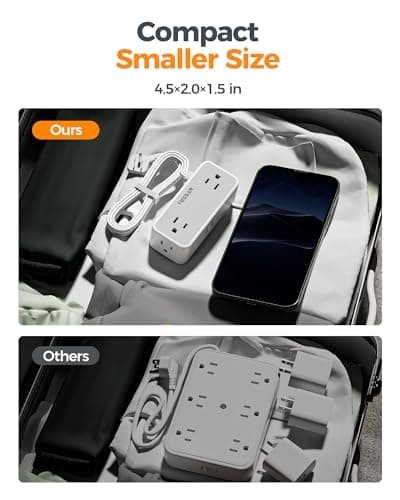 TESSAN Flat Plug Extension Cord 5 FT, Surge Protector Power Strip with 4 AC Outlets 1 USB C and 2 USB A Ports, 900 Joules Protection, 1250W, Multiple Wall Outlet Extender Suitable for Home Office Dorm 7