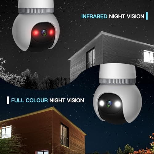 Tutoview 4MP Light Bulb Security Camera 5G&2.4GHz Wireless Outdoor Indoor Camera with Night Vision, Motion Detection, 360° Remote Viewing, and Real-Time Alerts for Home Safety with Alexa 8
