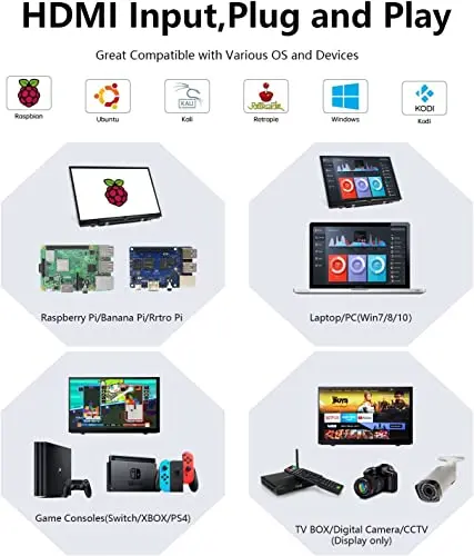 HAMTYSAN Raspberry Pi Screen 7 Inch HDMI Monitor 800x480 LCD Screen Display Mini Small Monitor for Raspberry Pi 4/3/2/Zero/B/B+ Win11/10/8/7 (Non-Touch), Driver Free 5