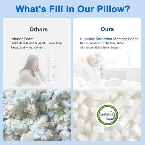 Cooling Pillows Queen Size Set of 2, Shredded Memory Foam Pillows, Adjustable Firm Bed Pillows Cool Cold Pillow for Hot Side Back Stomach Sleepers with Removable Washable Cover, 20" x 30", White 8