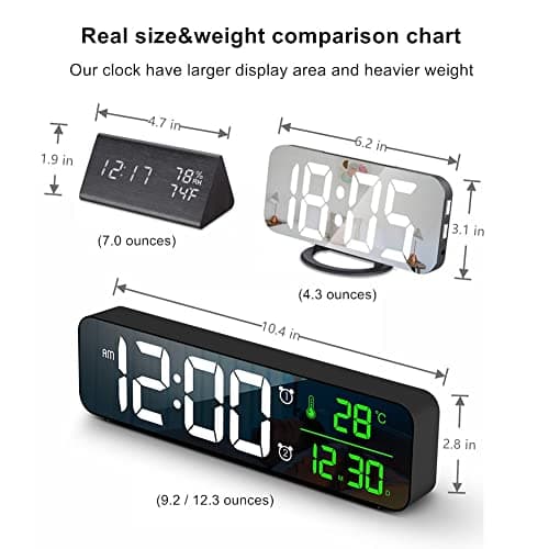 Digital Clock Large Display, Alarm Clock for Living Room Office Bedroom Decor, LED Corded Electric, Date Temp Display Wall Clock, Automatic Brightness Dimmer Smart Cool Modern Desk Accessories Black 6