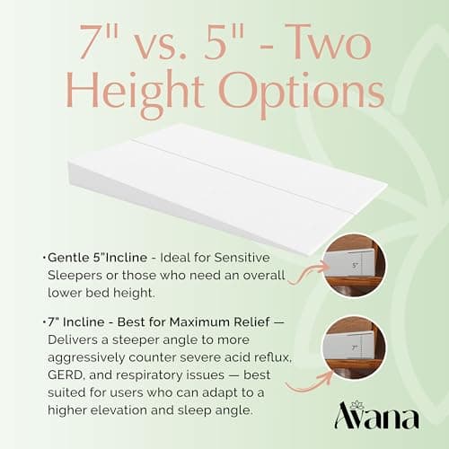 Avana Mattress Elevator 5-Inch - Gentle Incline Under Mattress Support - Riser for Snoring, Acid Reflux, and Sinus Relief, Queen 5