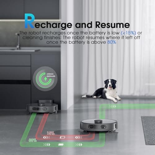 SHELIKI Robot Vacuum and Mop 6