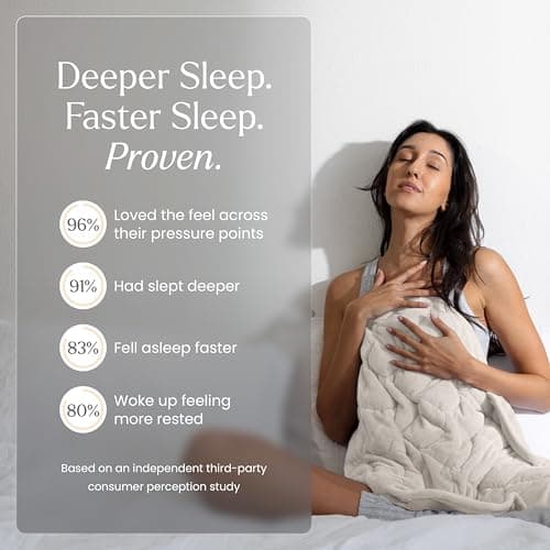 nodpod Body 6.5lb Patented Compact Weighted Blanket I Perfect for Relaxation, Sleeping & Travel l I Glass Bead Filled, Machine Washable (29" x 24") - Bone 5