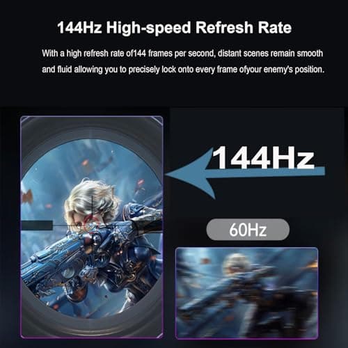 AHXJKA 16.1" 144Hz Portable Monitor for Gaming with Kickstand- HDR Eye Careful, 100% sRGB FHD IPS HDR Portable Monitor for Laptop with Built-in Speakers Compatible with Laptop PC Phone PS5/4 Switch 3