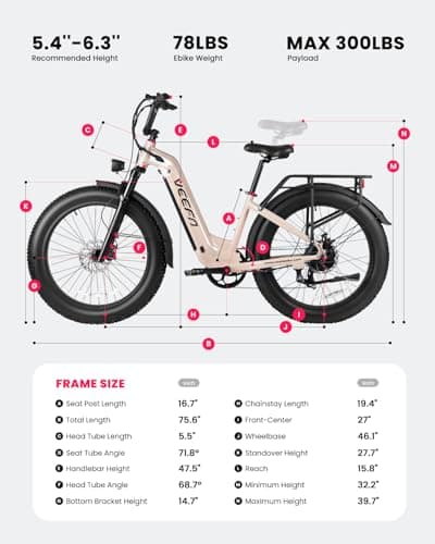 VEEFA L1 Electric Bike for Adults 750W/Peak 1000W Motor 48V 13AH Removable Battery Step-Thru Electric Bicycle 26" x 4.0" Fat Tire Mountain Ebike 28MPH E Bike 7-Speed UL 2849 Certified Pink 7