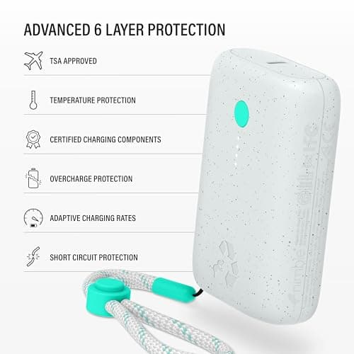 Nimble Champ Portable Charger, 10,000mAh Power Bank Fast Charging, 20W Dual USB-C Battery Pack with Cable, Travel Essential Power Bank for iPhone Laptops Galaxy Tablet Pixel iPad Macbook Kindle Airpod 6