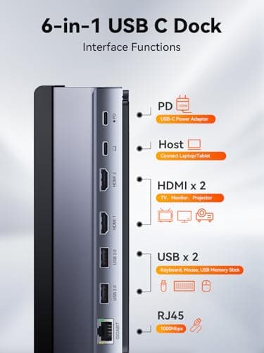 Laptop Docking Station Stand Dual 4K Monitor: QUUGE USB C Docking Station Dual Monitor for Laptop, 2 HDMI (Single 4K@120Hz), 2 USB3.0 Ports, 100W PD, RJ45 Ethernet, Universal Laptop Stand USB C Dock 6